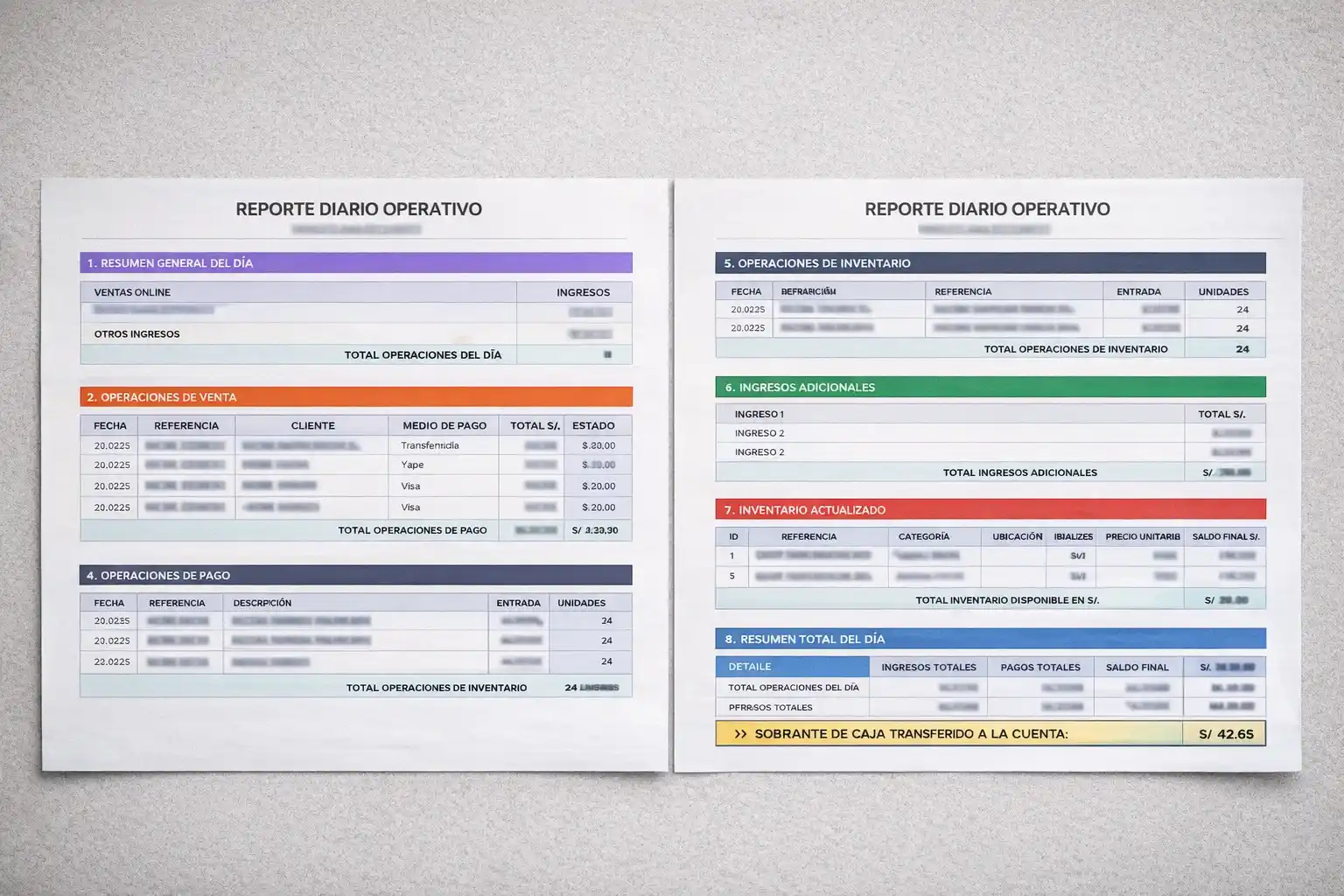 Reportería Automática - Sistema Hotelero